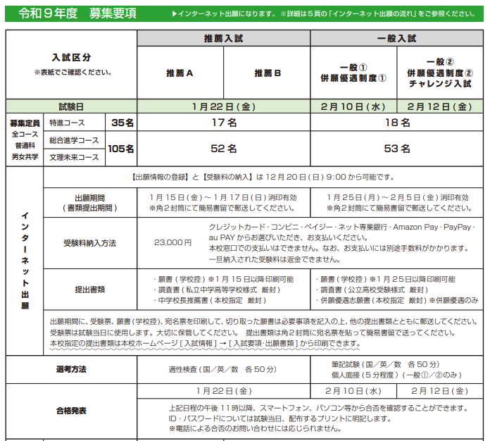 入試要項